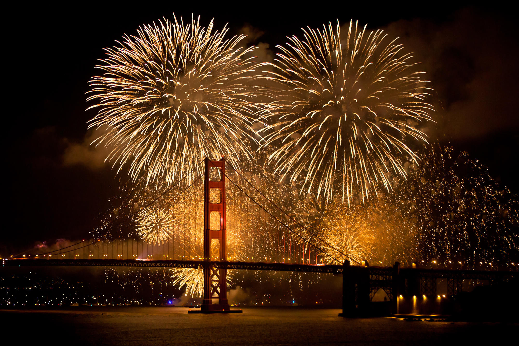 Mike Mehiel Photography - 75th Anniversary of the Golden Gate Bridge